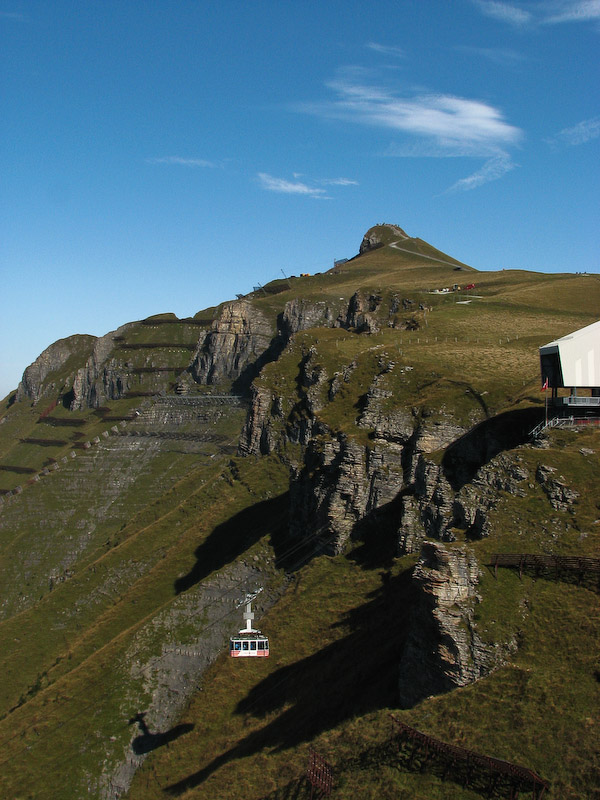 Mannlichen cable car